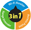 BR 6228nCv2 3 in 1 logo